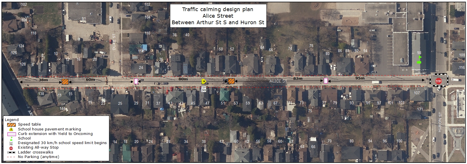 Map of Alice Street between Arthur Street South and Huron Street in Guelph showing proposed traffic calming measures. Starting near Arthur Street, a speed table is located about 38 metres east. About 60 metres further east is a curb extension with a yield to oncoming traffic. After another 80 metres, a school pavement marking appears immediately before a second speed table. Further east is another curb extension with a yield to oncoming traffic. At the Huron Street intersection, existing features include a stop sign and a ladder crosswalk.