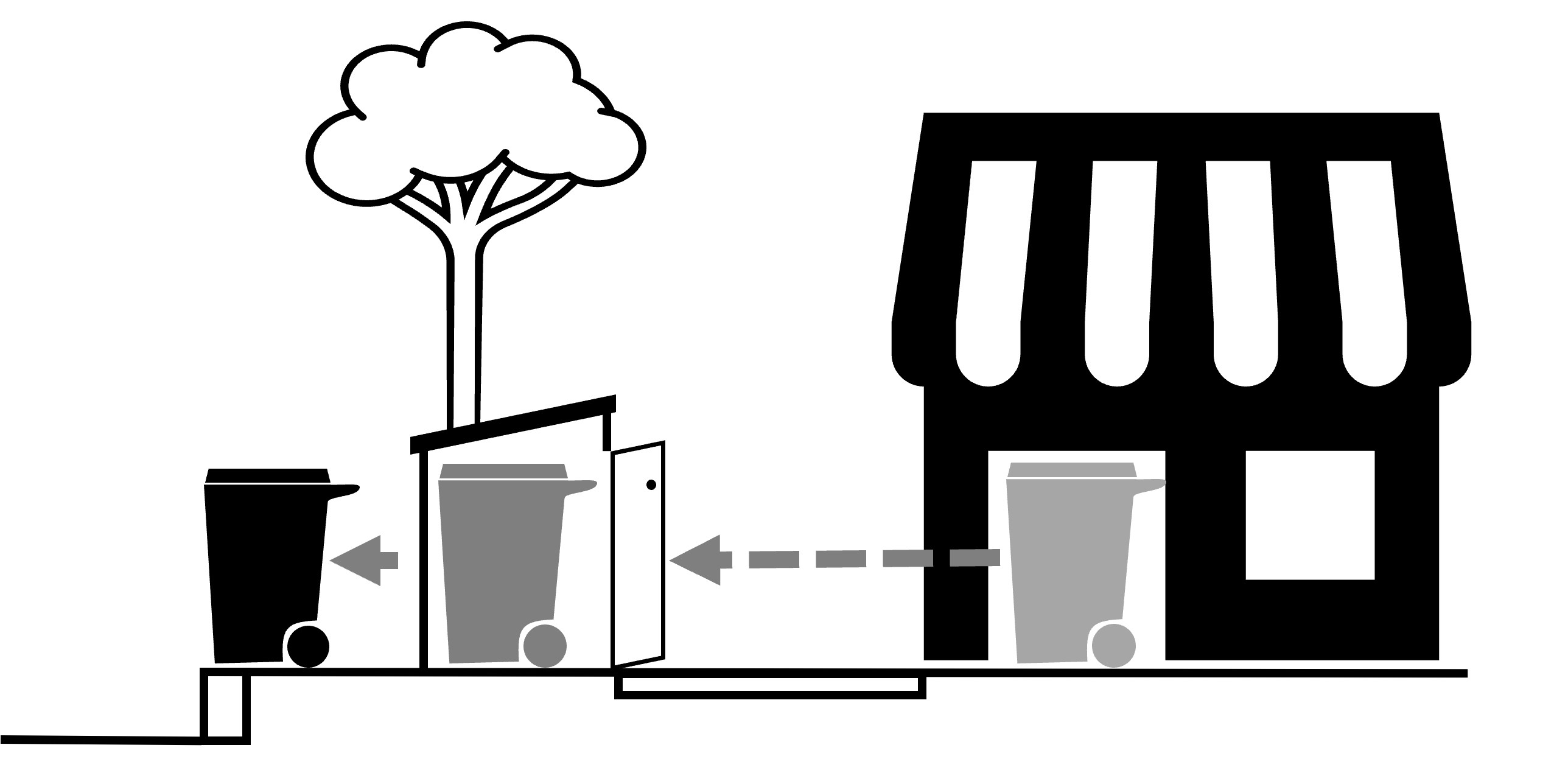 Cart collection with enclosed outdoor storage permitted