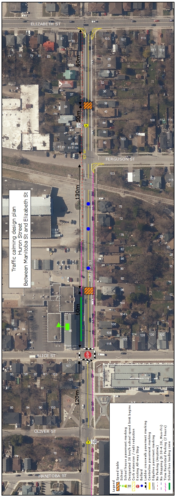 Map of Huron Street between Manitoba Street and Elizabeth Street in Guelph showing a proposed traffic calming design. At the Manitoba Street intersection, existing features include an all-way stop with ladder crosswalk markings. Moving east, a speed table with three flexible bollards in the centreline is installed, followed by a curb extension. Further along, another speed table is paired with a curb extension near the intersection with Elizabeth Street.