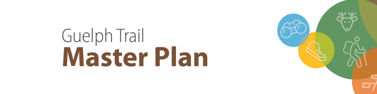 Title 'Guelph Trail Master Plan' with icons representing outdoor activities, including binoculars, a deer, a hiking boot, and a person hiking.