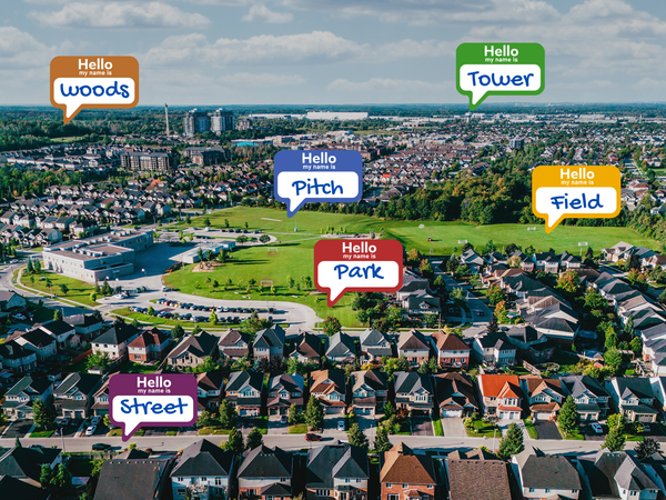 Ariel photo of a neighbourhood with a park in the background with different nametags that say hello my name is "Woods", "street", "pitch", "park", "tower", and "field"